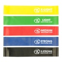 Fitness Mad Mini-Power Loop Set