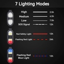 Six Peaks LED Clip-On Lights