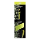 Grangers G10 Memory Insoles