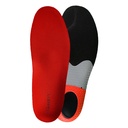 Grangers G30 Stability Insoles