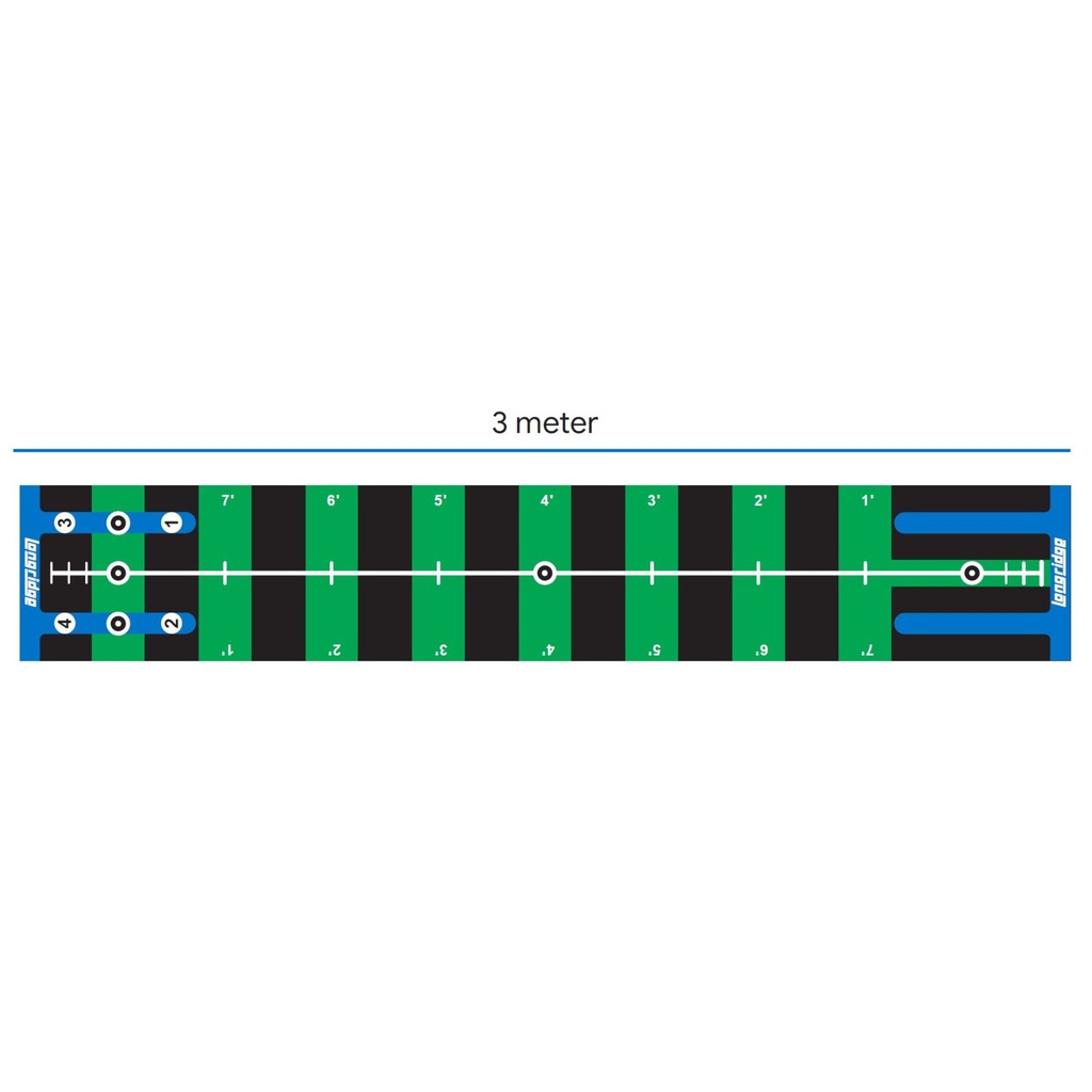 Longridge Pro Putting Mat - 3M
